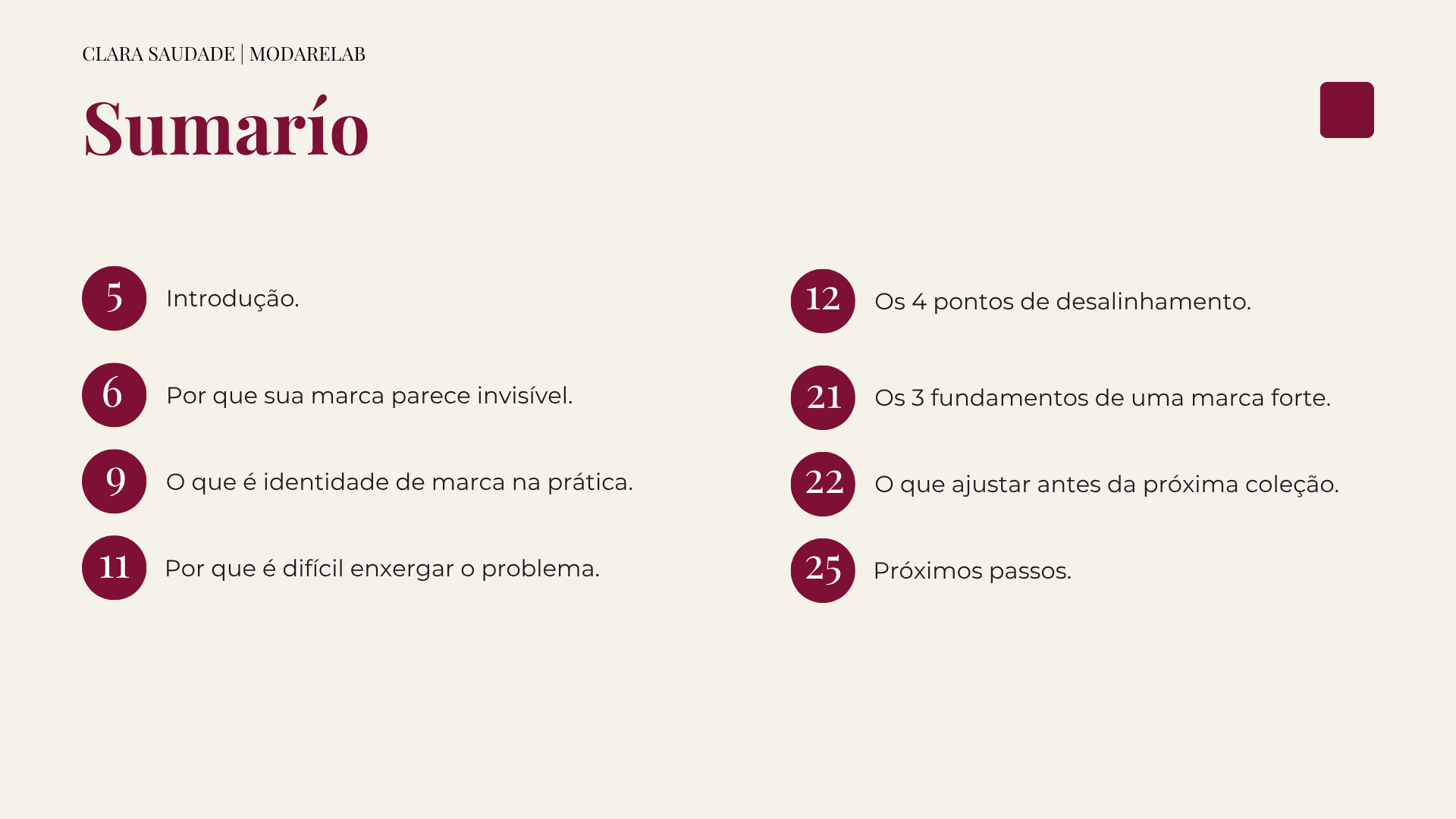 Sumário do guia Marca de Moda com Identidade